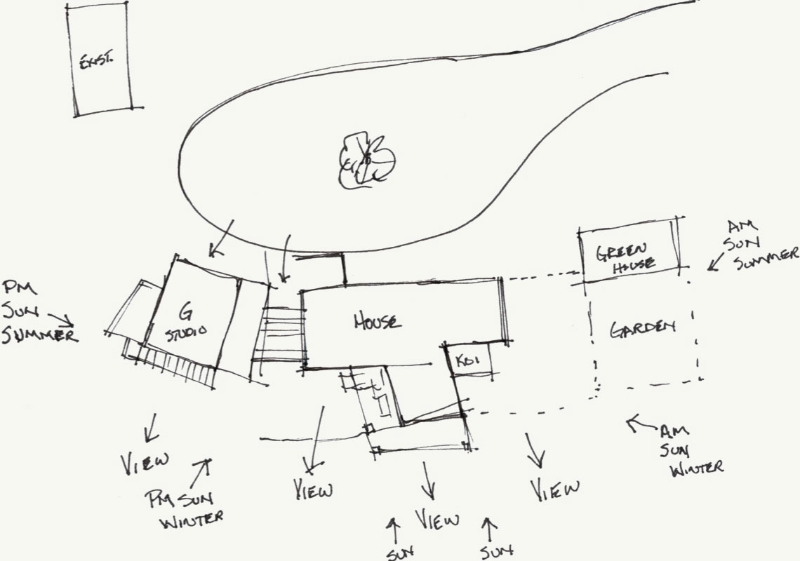 bozeman-mt-green-architect